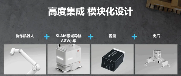 艾利特復合機器人