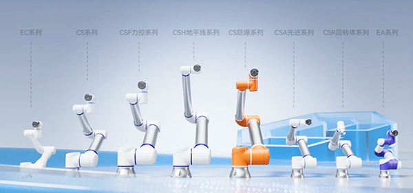 艾利特機(jī)械手